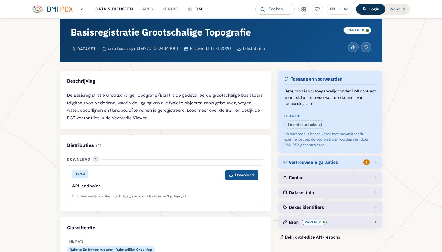 Detailpagina van een dataset
