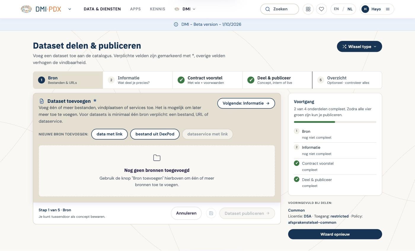 Het publicatieformulier, onderdeel Bron