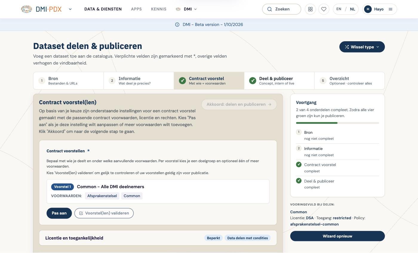 Het Common-voorstel in het publicatieformulier